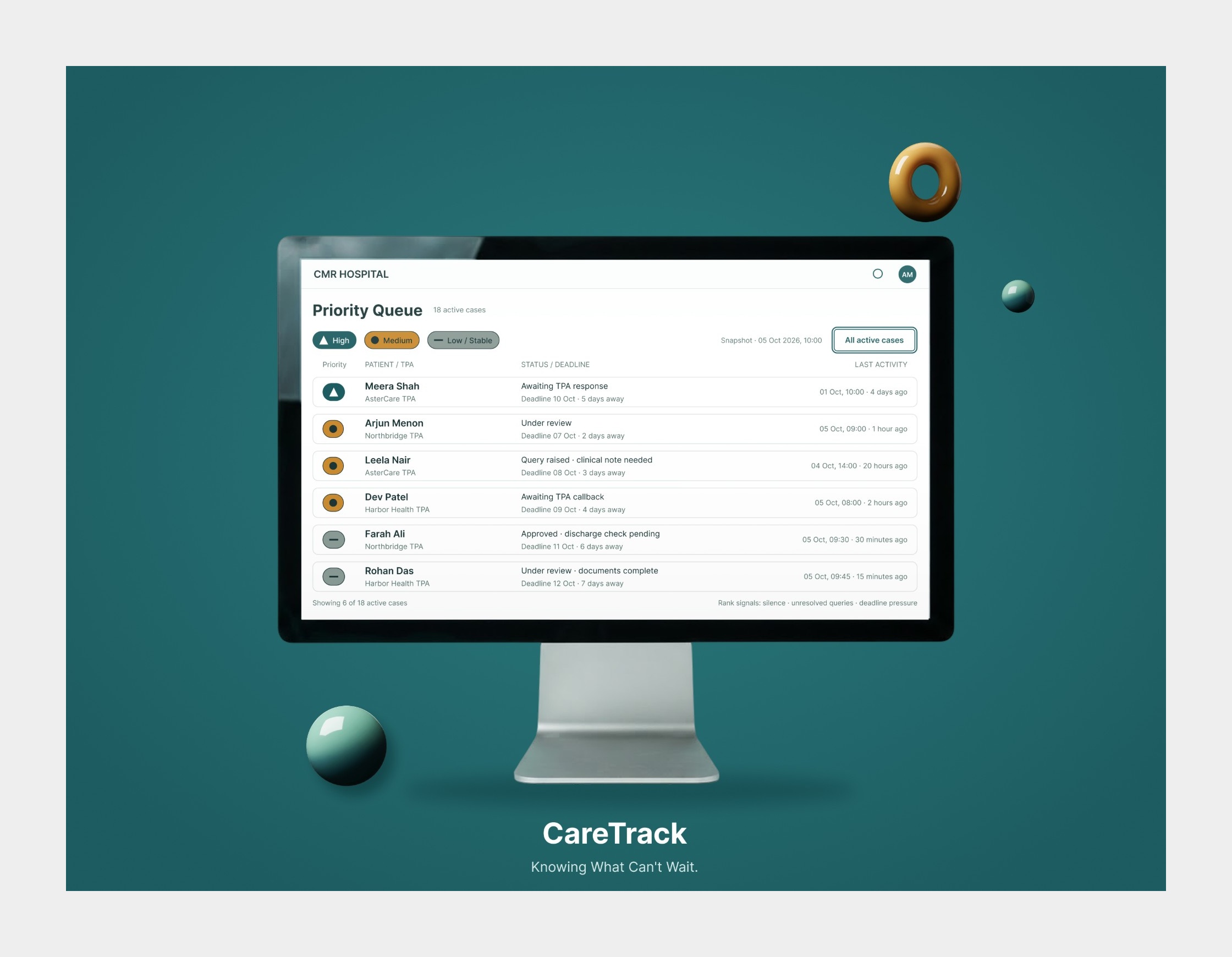CareTrack cover
